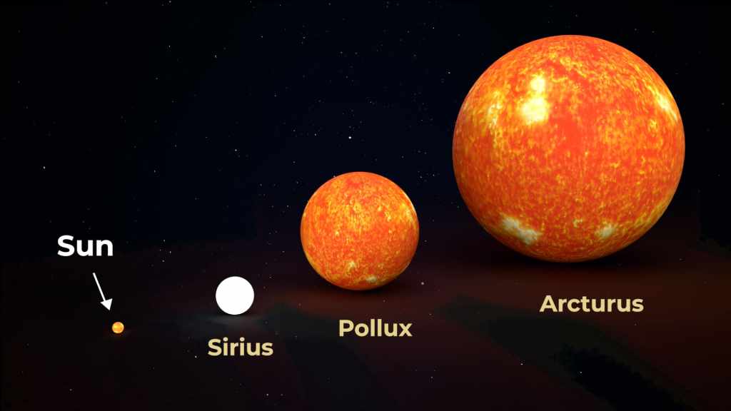 Sun and the bigger stars Curious Hats